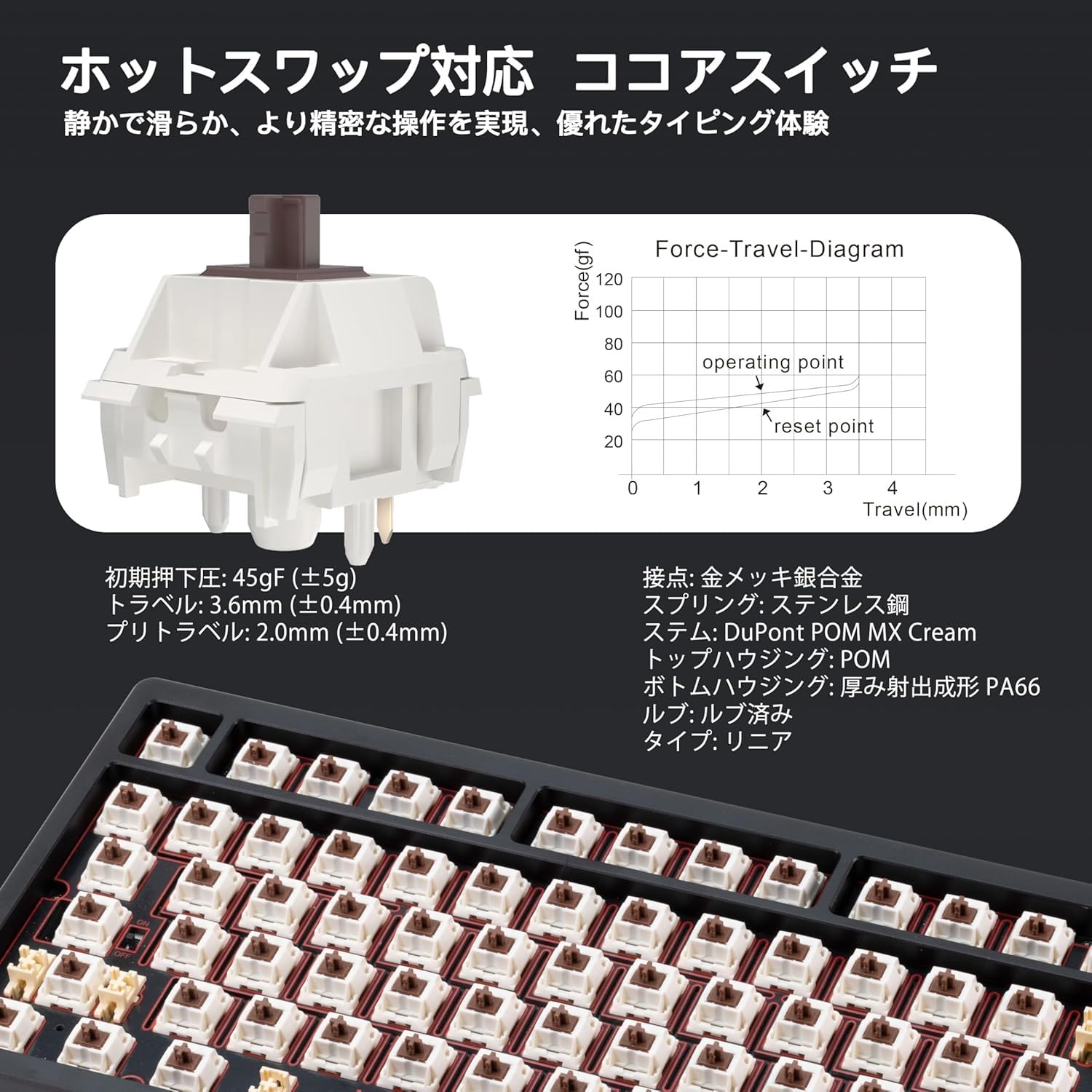 Amazon | Rainy 75 Pro カスタムメカニカルキーボード/雨打ち打鍵音